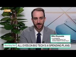 Geopolitical Tensions Weigh on Tech Investors