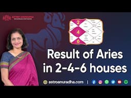 Result of Aries in 2-4-6 houses | Basics of astrology | Anuradha Sharda | Mesh Rashi |