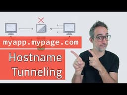 How to Create a Permanent Tunnel for a Local App - Fun with AI