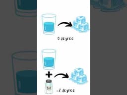 Why Does Salt Lower Water's Freezing Point? ❄️🧂 #ScienceExplained