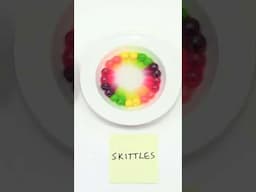 Skittles Diffusion Experiment