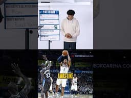 Get to know more about NBA Draft prospect Jase Richardson!