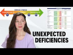 I Tested My Nutrient Levels After Years of Low-Carb - Unexpected Deficiencies.