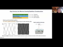 Abyssal Marine Tectonics from the SWOT Mission