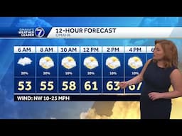 Mild, breezy Thursday for Omaha-area