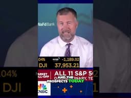 Recession Reality Check: Are We Really That Optimistic? #shorts