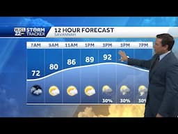 Hot and humid today with a few storms