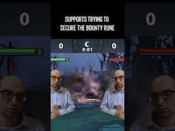Every Dota support at 0:00 - ESL Dota 2