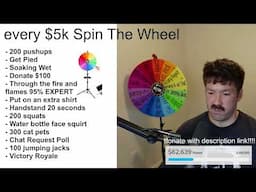 FUNDRAISER STREAM DAY 1