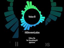 AI is getting scary good!! #artificialintelligence #elevenlabs #chatgpt #aiinfluencers ￼