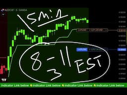Winning Morning Routine for Forex Traders
