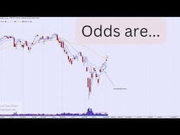 Technical Analysis of Stock Market | Odds are...