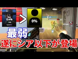 【使うな危険】遂にシアよりピック率の低いレジェンド登場...  RPが溶けるからやめとけ  | Apex Legends