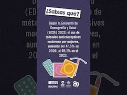 Uso de métodos anticonceptivos modernos. #INEBolivia  #EDSA2023