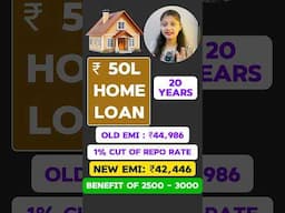 Home Loan Updates | RBI Policy | 😳#HomeLoan #RepoRate #LoanSavings #RBIUpdate #orchidresearch