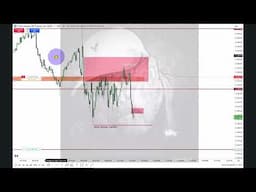 2025 Lecture Series - NQ Review Advanced 1st Presented FVG Trade May 16, 2025