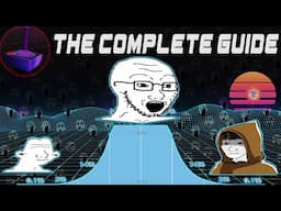 The Complete Guide To Detecting Midwits.