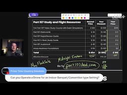 FREE TRAINING: The 5 Most Missed Questions on the FAA Part 107 Exam (And How to Get Them Right)