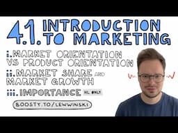4.1 INTRO TO MARKETING / IB BUSINESS MANAGEMENT / market & product orientation, market share, growth