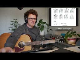 I See Fire Guitar Tutorial // Ed Sheeran