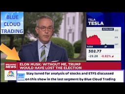 TESLA STOCKS REACTION AFTER ELON MUSK VS TRUMP EXCHANGE