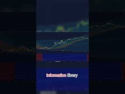 Join My Exclusive Trading Telegram! 🚀 #trading #scalpingstrategy