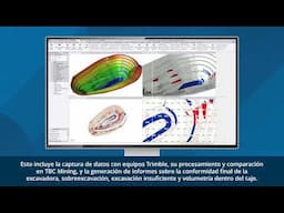 Trimble TBC Mining Overview Video - Spanish (Latin America)