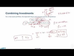 FRM Part 1 Book 4 Chapter 1  – Lecture 1