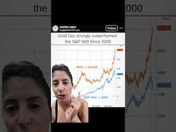 Is Gold REALLY Outperforming The S&P 500? #investing