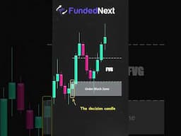 Best Smart Money Trading Plan in 2025