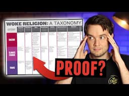 Is Wokeness A Religion? | A Model of "Woke Religion" Examined