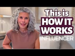 What It’s Like Being an Influencer: Closet Tour + Brand Collabs