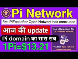 Pi network new update today| Pi domain auction update| Pi shopping period update|pi new update today