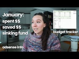 January LOW BUY wrapped | complete budget overview