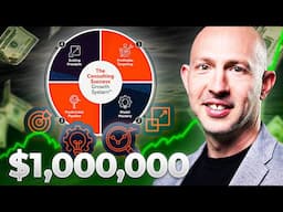 The Million Dollar Consulting Framework That WORKS