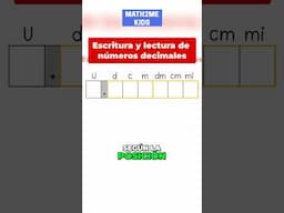 Nombre de la posición de los números decimales