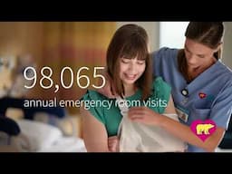 Nicklaus Children's Hospital,  by the numbers