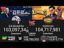 KIMPRO vs Goldmines | LIVE Sub Race (24/7)
