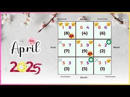 April 2025 Feng Shui Analysis and Recommendations