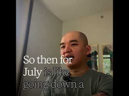 APP AppLovin Summer 2025