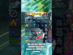 Borderlands 4 NEEDS This New Mechanic! #shorts