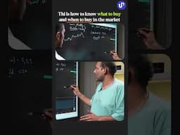 ENTRY at this exact POINT in INTRADAY trading