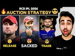 RCB New Captain and New Owners in IPL 2026😱| Retained and Release Players List | Auction Strategy