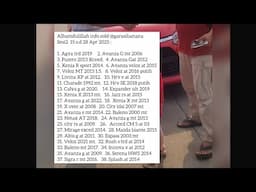 Info sold sesi2 april 2025, alhamdulillah makasi kepercayaannya transaksi @garasibanana 1238