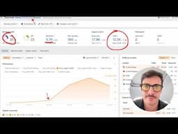 0 to 12,500+ Traffic in 60 Days with AI SEO (site revealed)