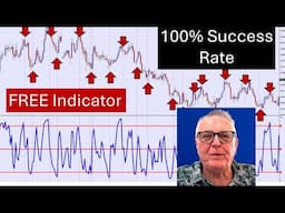 This Free Indicator produces 100% Successful trades. See the great trading results and how it works