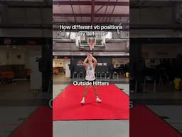 Which volleyball position is the best defender? #volleyball #volleyballplayer #volleyballworld