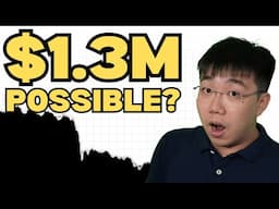 27 Year-Old, (trying to) build a $1.3M Portfolio to retire by 40...