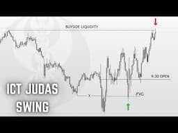 Best ICT Judas Swing Trading Strategy With 79% Winrate!