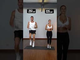 High vs low intensity 🥵